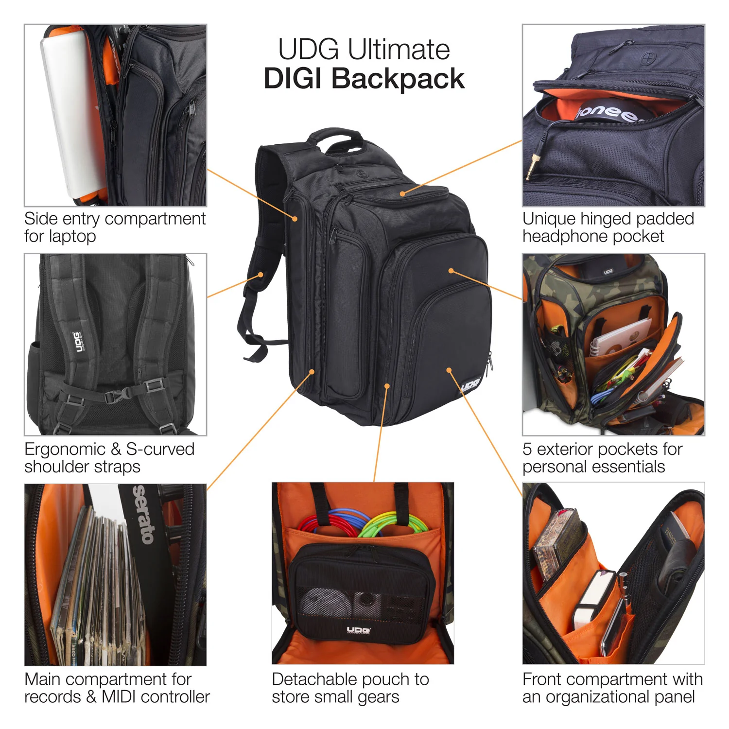 UDG Ultimate DIGI Backpack - Image 22